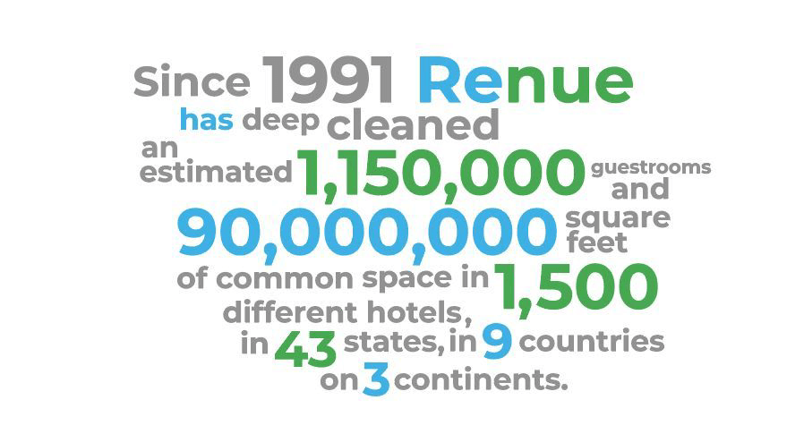 Renue Systems global milestone of 1.15 million hotel guestrooms deep cleaned and sanitized